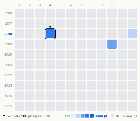 AyamanJAPAN heatmap