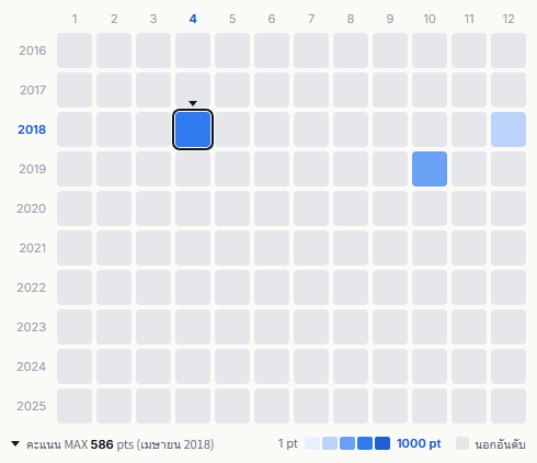 AyamanJAPAN heatmap