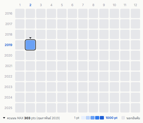 Kinniku Shōjo Tai heatmap