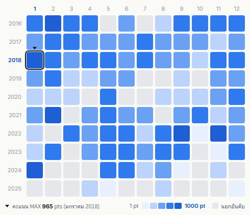 Momoiro Clover Z heatmap